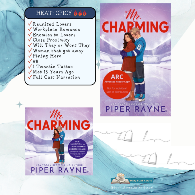 Heat Spicy 31 680x680 Book Review: Mr. Charming by Piper Rayne