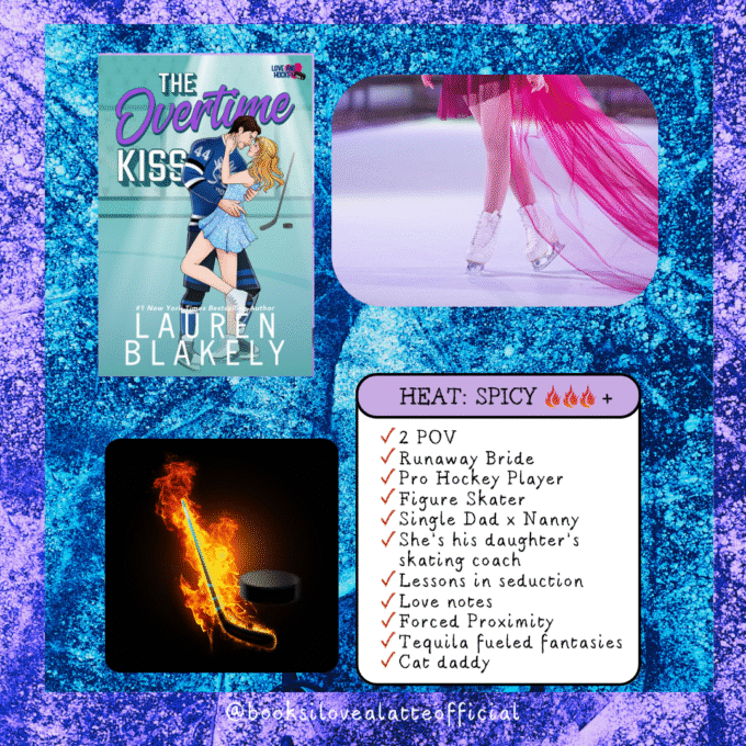 Heat Spicy 34 680x680 Book Review: The Overtime Kiss by Lauren Blakely