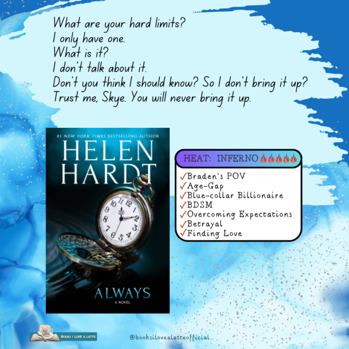 ONS 2 680x680 Book Review: Always by Helen Hardt