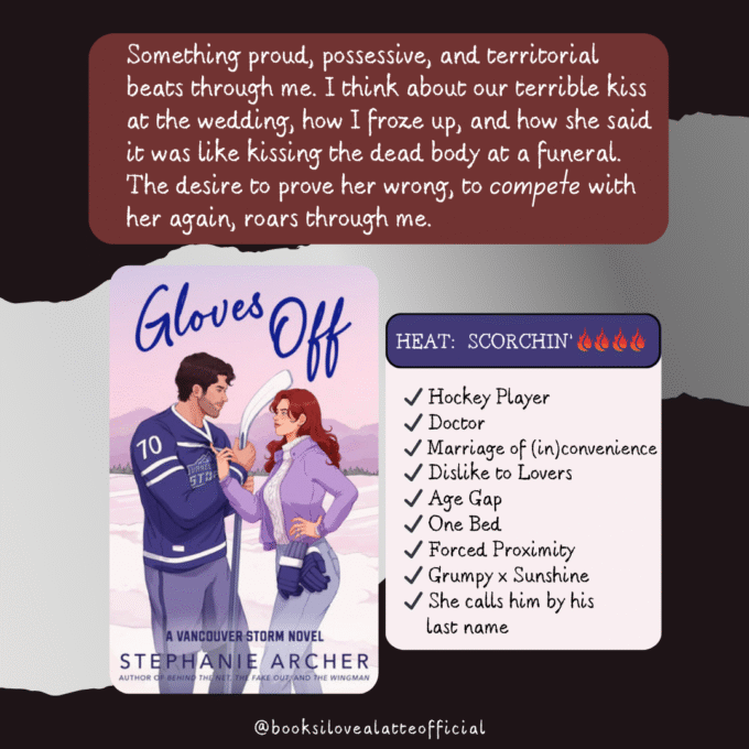 Book Review: Gloves Off by Stphanie Archer Seeing him on a video does him no justice. Off the ice hes an imposing figure with height and build. On the ice stacked with his pads and faced covered by a mask Luke Holloway is a warrior. 4 1 680x680 Book Review: Gloves Off by Stphanie Archer