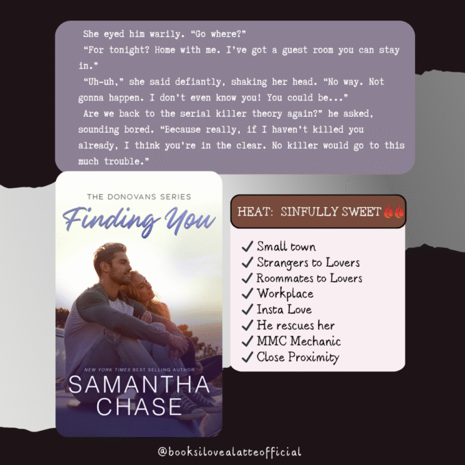 Book Review: Finding You by Samantha Chase Seeing him on a video does him no justice. Off the ice hes an imposing figure with height and build. On the ice stacked with his pads and faced covered by a mask Luke Holloway is a warrior. 7 680x680 Book Review: Finding You by Samantha Chase