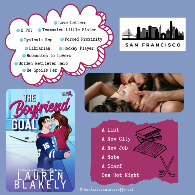 Until Next Summer 31 680x680 Book Review: The Boyfriend Goal by Lauren Blakely