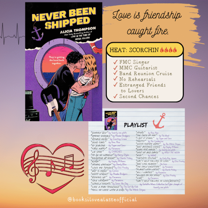 Book Review: Never Been Shipped by Alicia Thompson Until Next Summer 91 680x680 Book Review: Never Been Shipped by Alicia Thompson