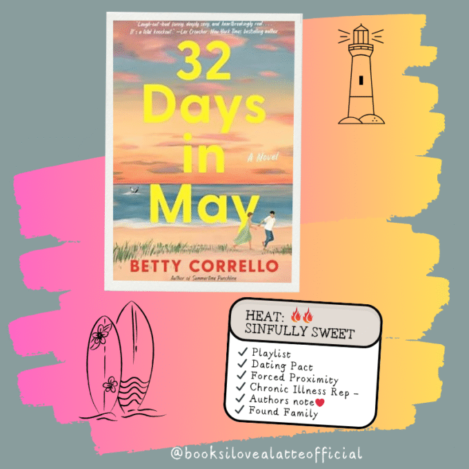 Book Review: 32 Days in May by Betty Corrello Until Next Summer 97 680x680 Book Review: 32 Days in May by Betty Corrello